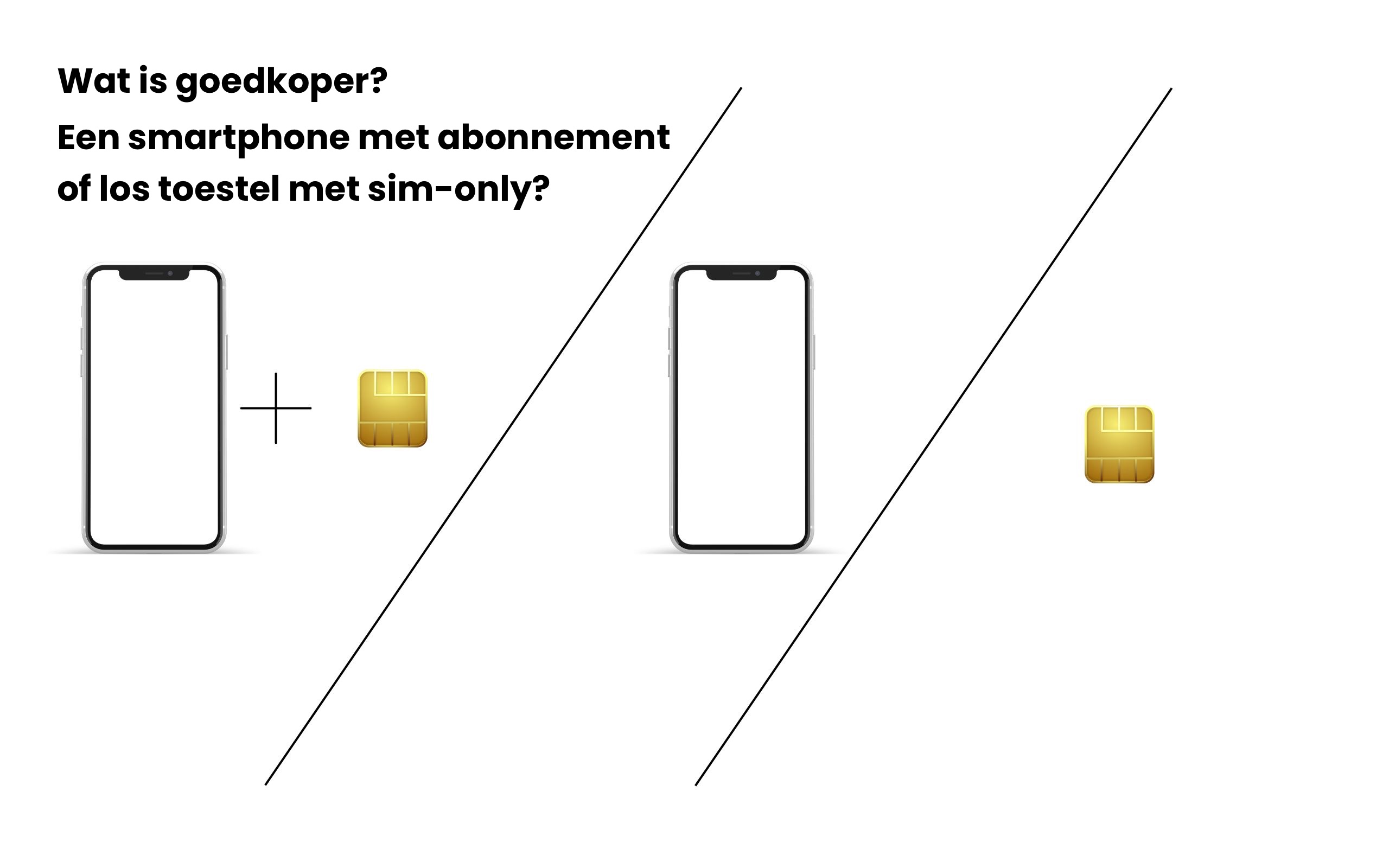 Wat is goedkoper? Een smartphone met abonnement of los toestel met sim-only?